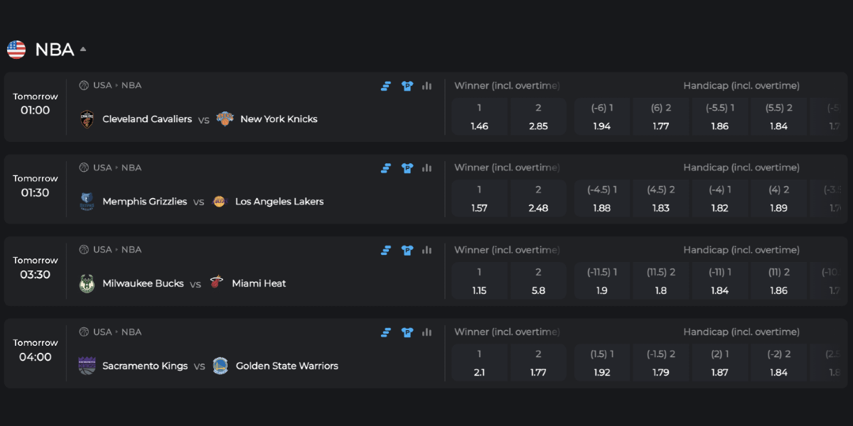 BC.Game vélemények NBA