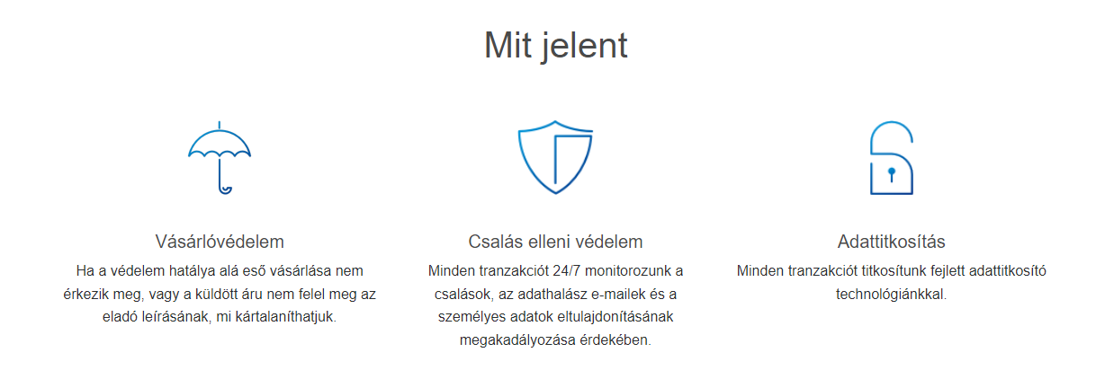 PayPal fogadási oldalak