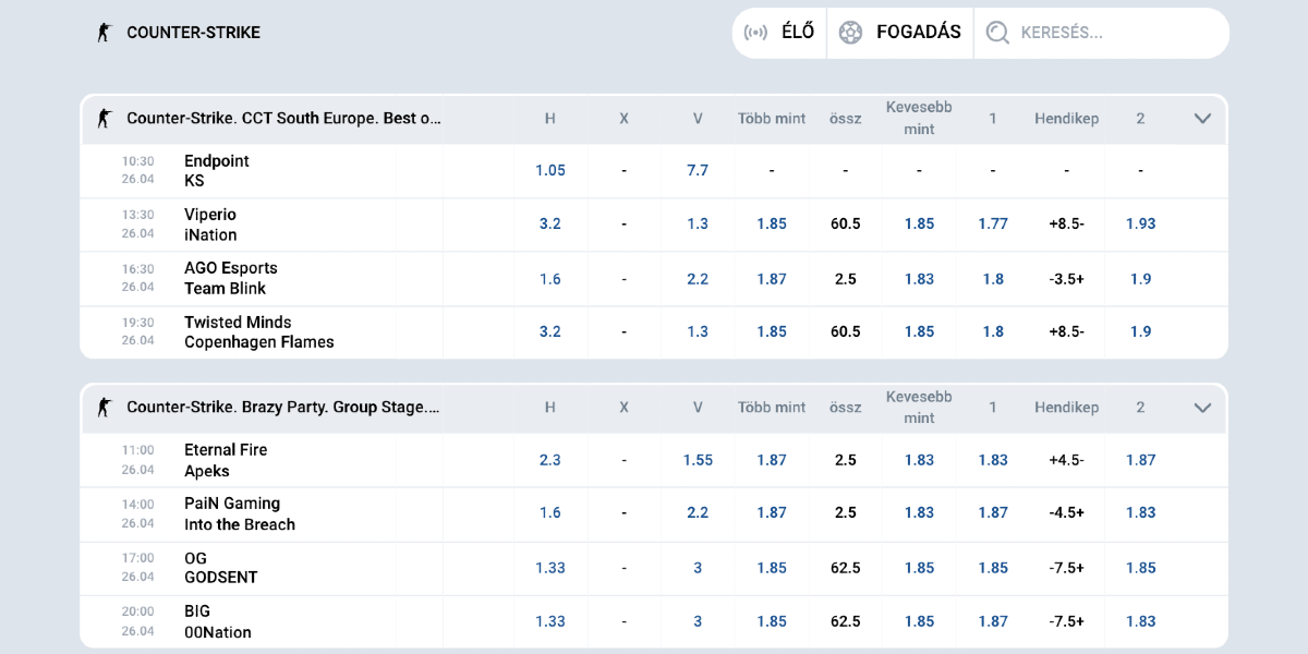 Mostbet vélemények magyar