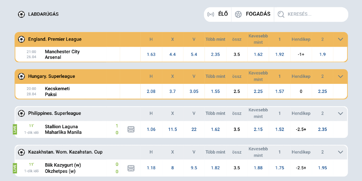 Mostbet vélemények