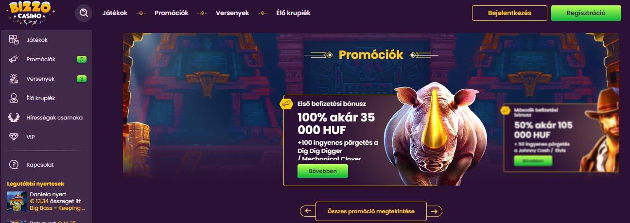 Bizzo Casino Promotions HU