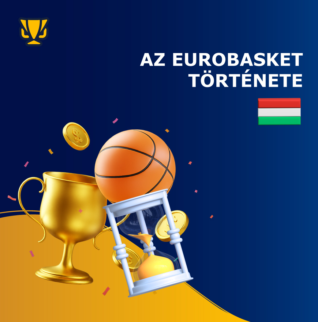 Az EuroBasket története