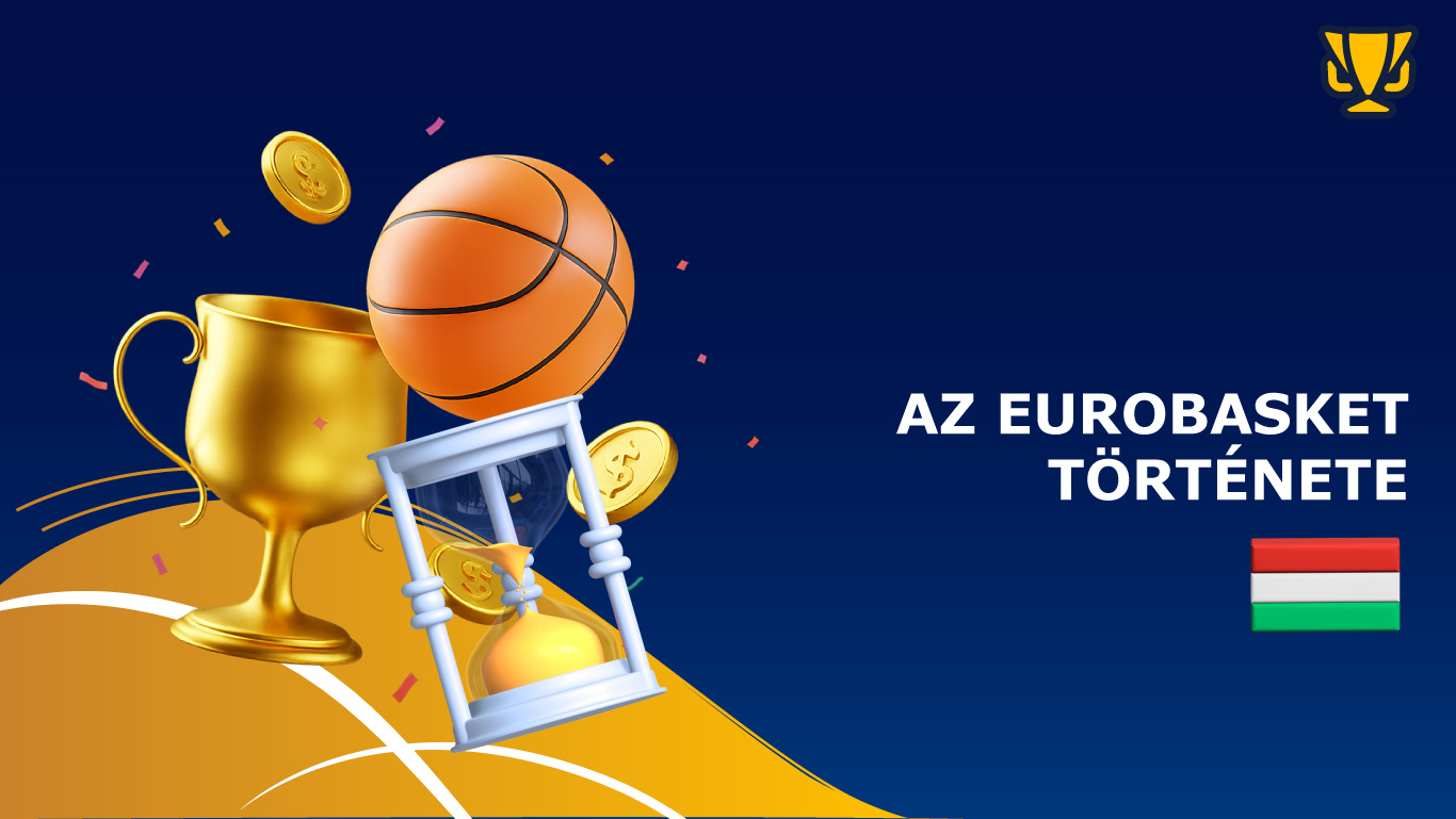 Az EuroBasket története